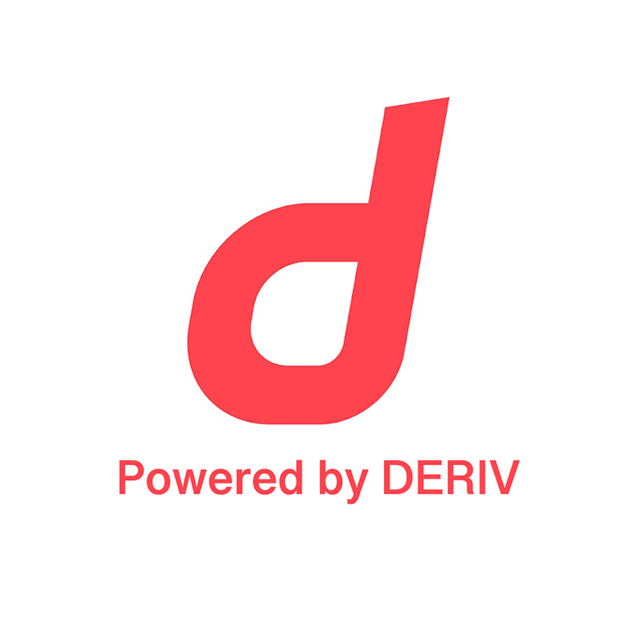 Deriv Review